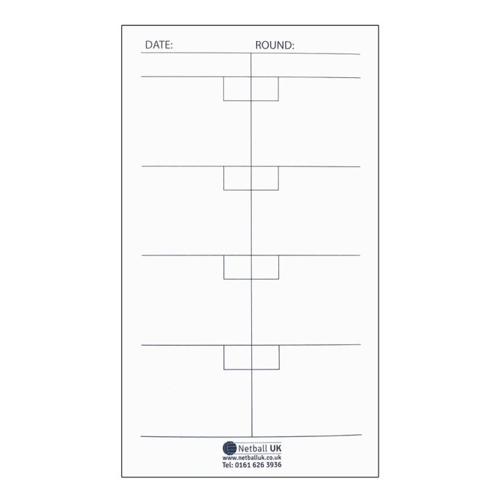 Netball Essentials | Scorecards, Rules & More at Netball UK