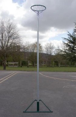 Match Posts